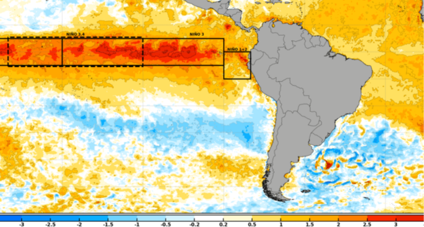 Explorez l'impact mondial d'El Niño, ses causes, ses conséquences et ses effets graves en Amérique centrale, en particulier dans le Corridor sec.